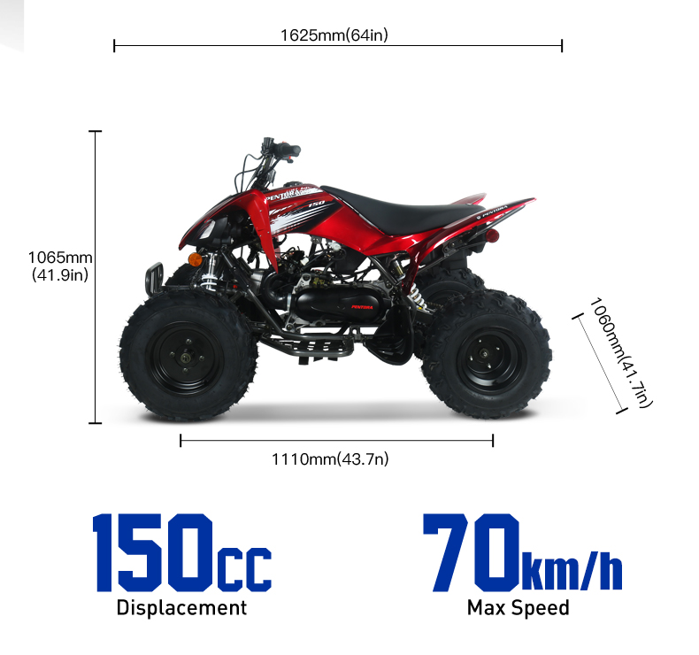 PENTORA 150 Mikilon Powersports Co. Ltd